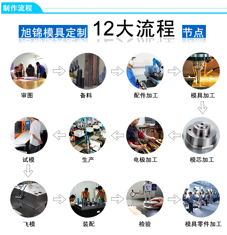 江南注册厂 江南注册厂