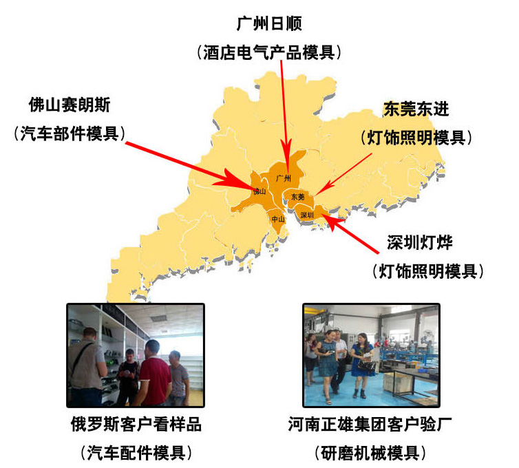 江南注册厂 江南注册厂