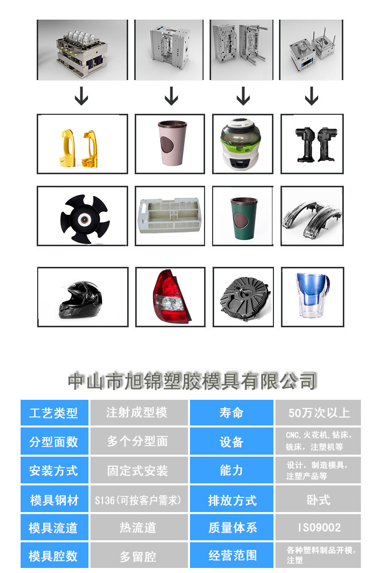 江南(中国)江南注册有限公司展示图 江南(中国)江南注册有限公司展示图