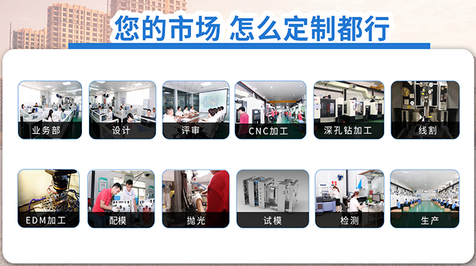 中山市江南(中国)江南注册公司