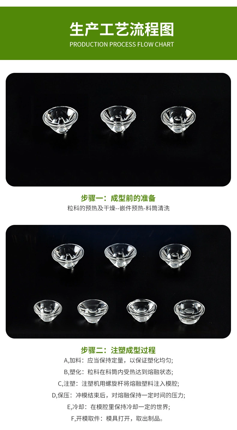 中山厂家直销led透镜-江南(中国)光学透镜欢迎客户咨询 中山厂家直销led透镜-江南(中国)光学透镜欢迎客户咨询