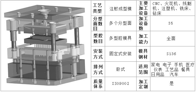 【深圳案例】江南注册厂 【深圳案例】江南注册厂